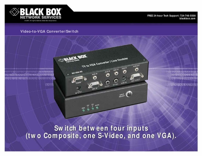 Black Box AC135A-R2 User manual