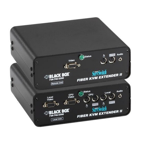 Black Box ServSwitch II ACS250A User manual