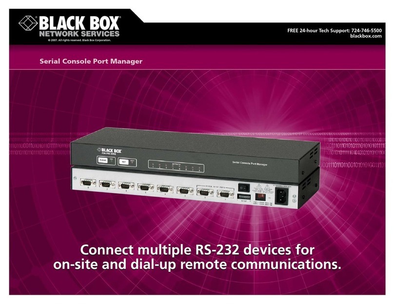 Black Box SW543A User manual Black Box SW543A User manual
