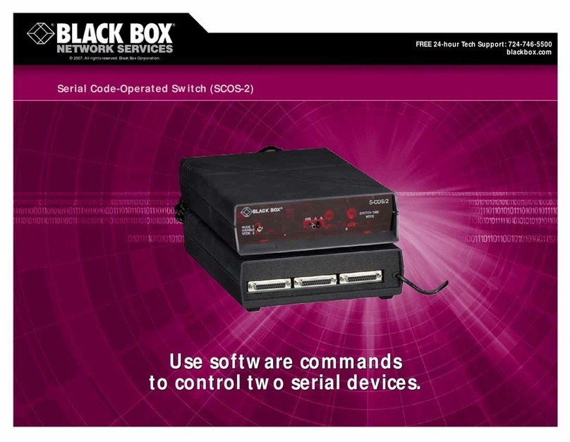 Black Box SW281A-R2 User manual