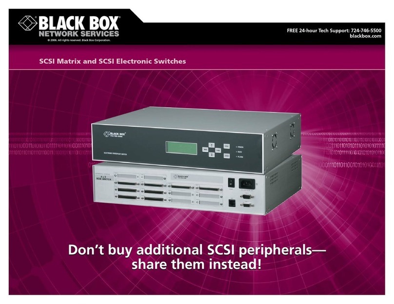 Black Box SW485A User manual