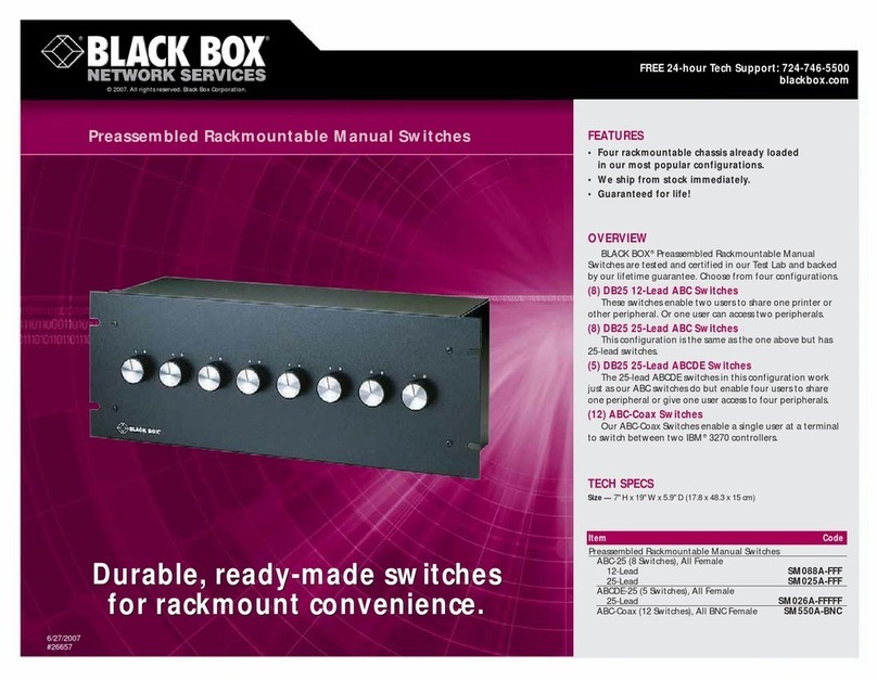 Black Box SM025A-FFF User manual