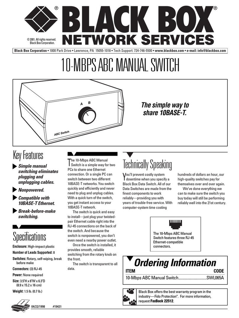 Black Box SWL065A User manual
