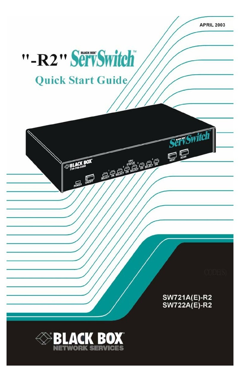 Black Box SW722A-R2 User manual
