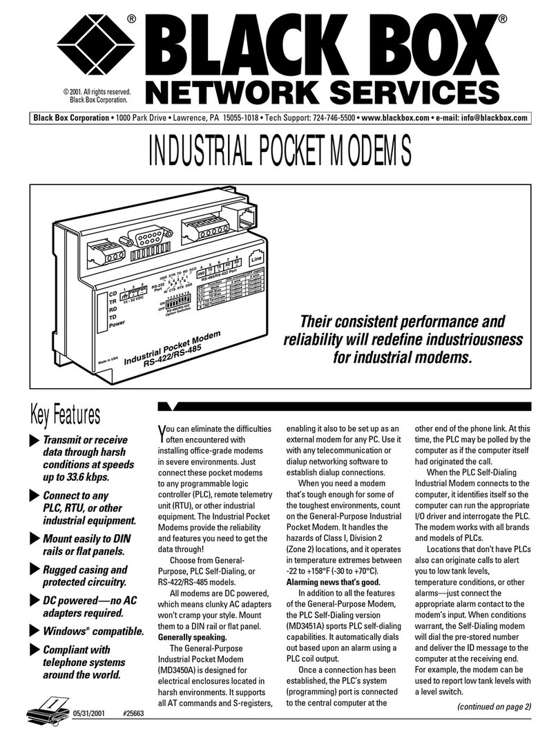 Black Box MD3450A User manual
