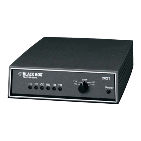 Black Box 202T User manual
