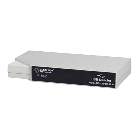 Black Box IC160A User manual