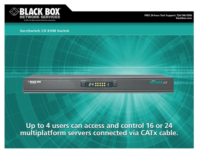 Black Box KV0416A User manual