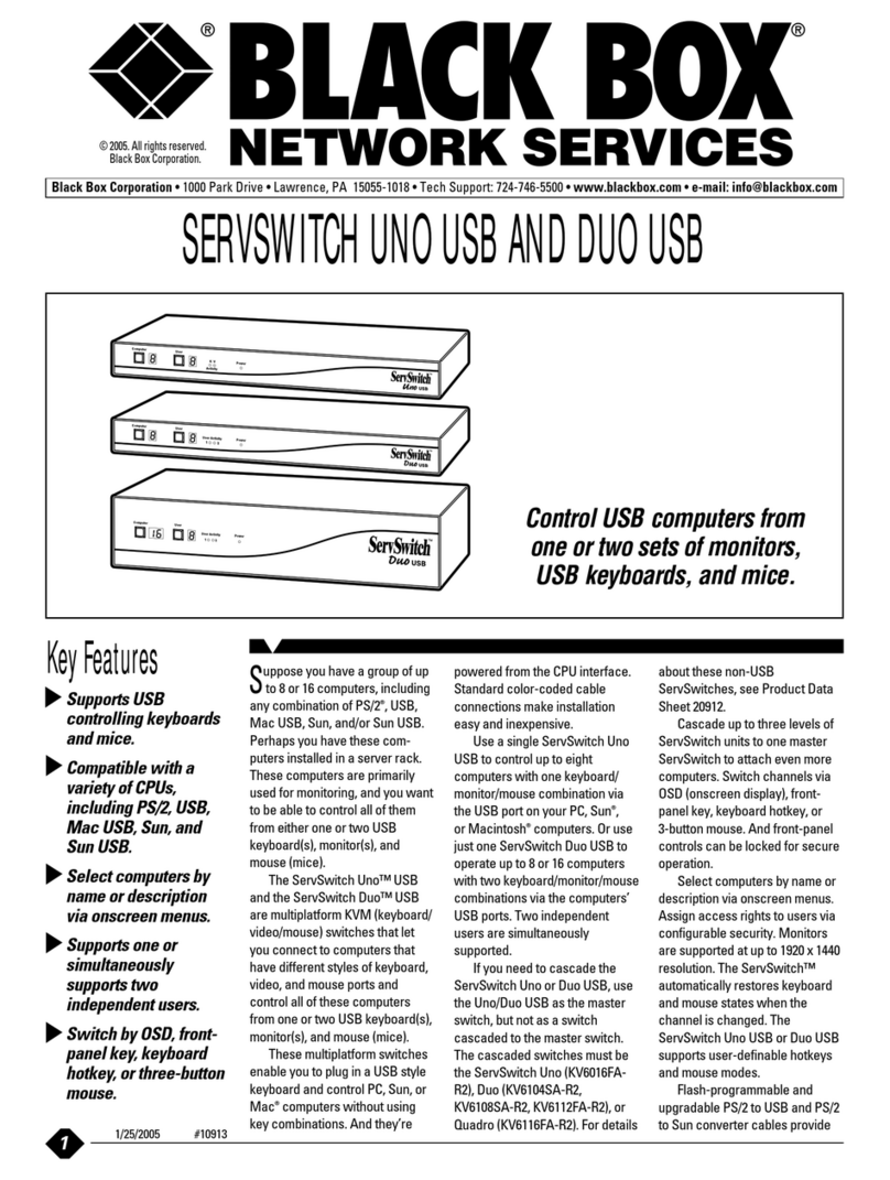 Black Box KV6608SA User manual