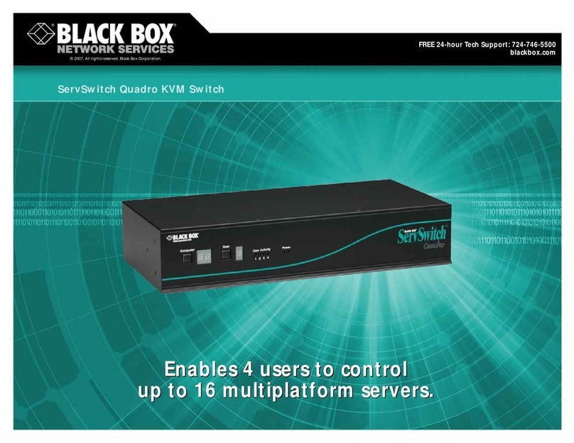 Black Box KV6416FA-R2 User manual