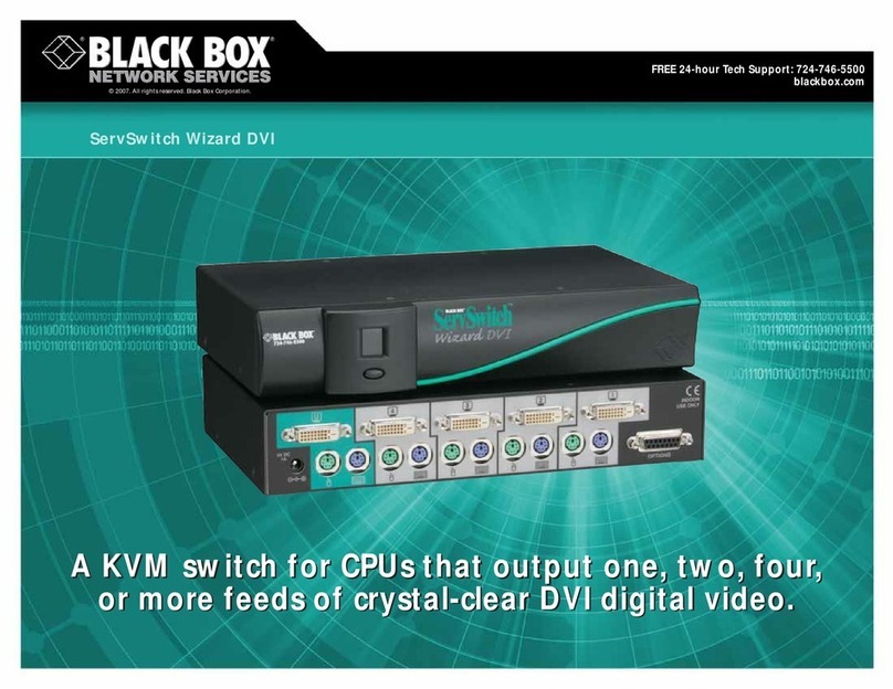 Black Box KV1044A-R2 User manual