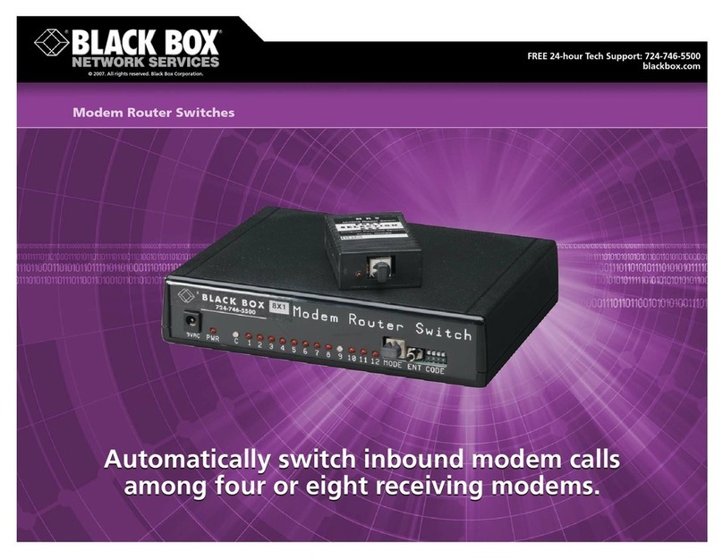 Black Box 40418 User manual