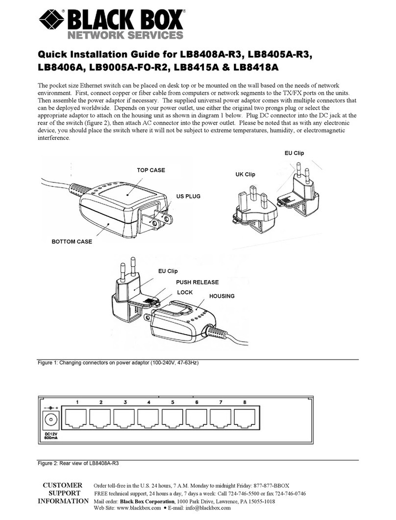 Black Box LB8418A User manual