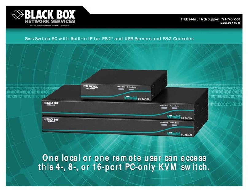 Black Box KV9316A-R2 User manual