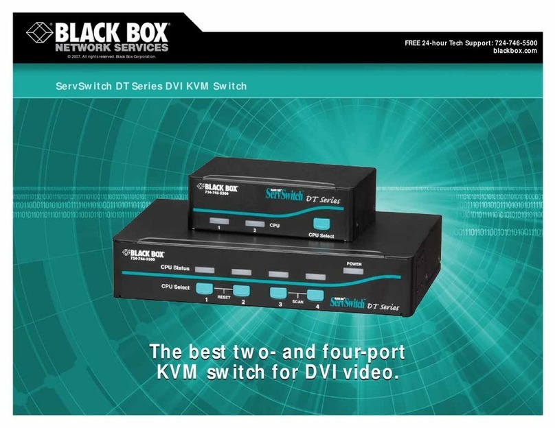 Black Box KV9502A User manual