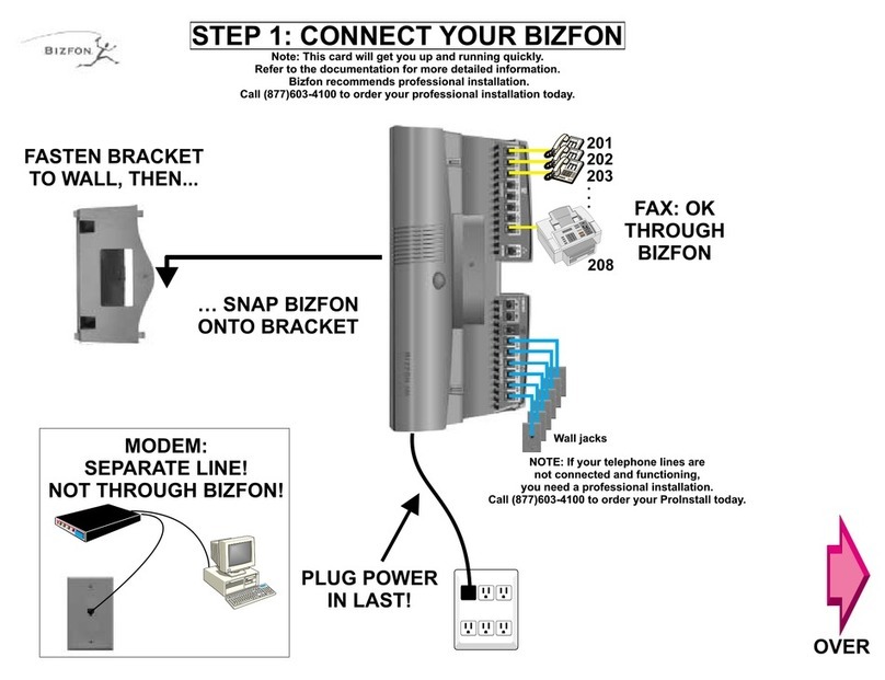 Bizfon 680 quick start guide