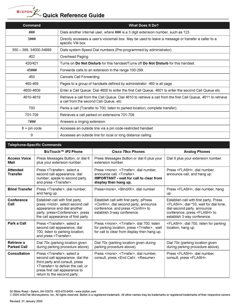 Bizfon 7000 Quick reference guide