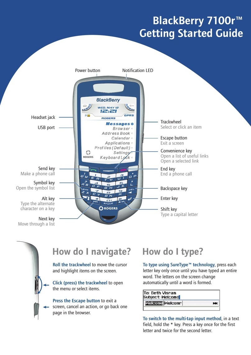 Blackbe;rry 7100r User manual