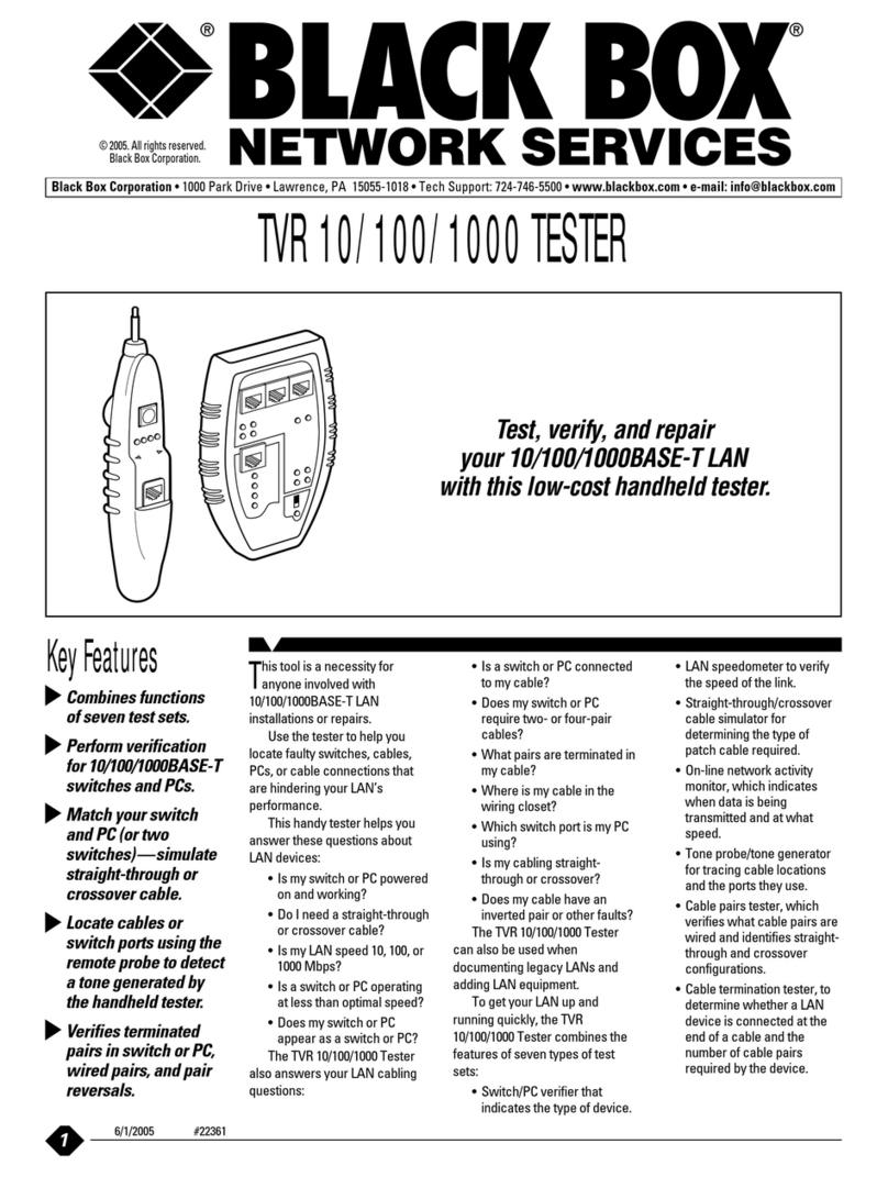 Black Box TS029A-R4 User manual