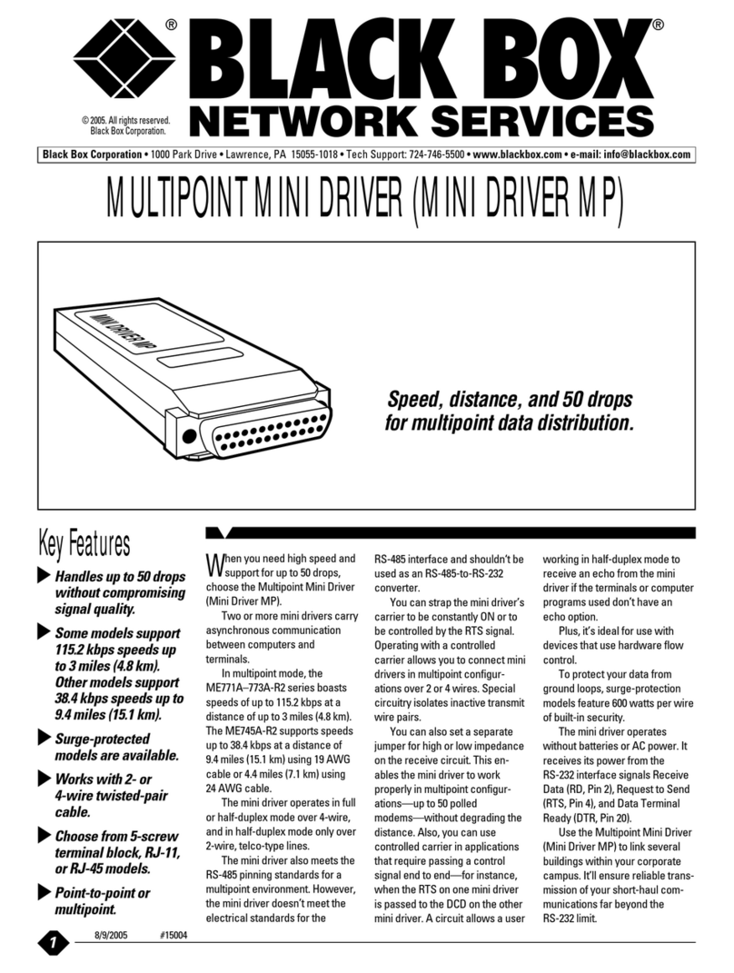 Black Box ME745A-M-R2 User manual