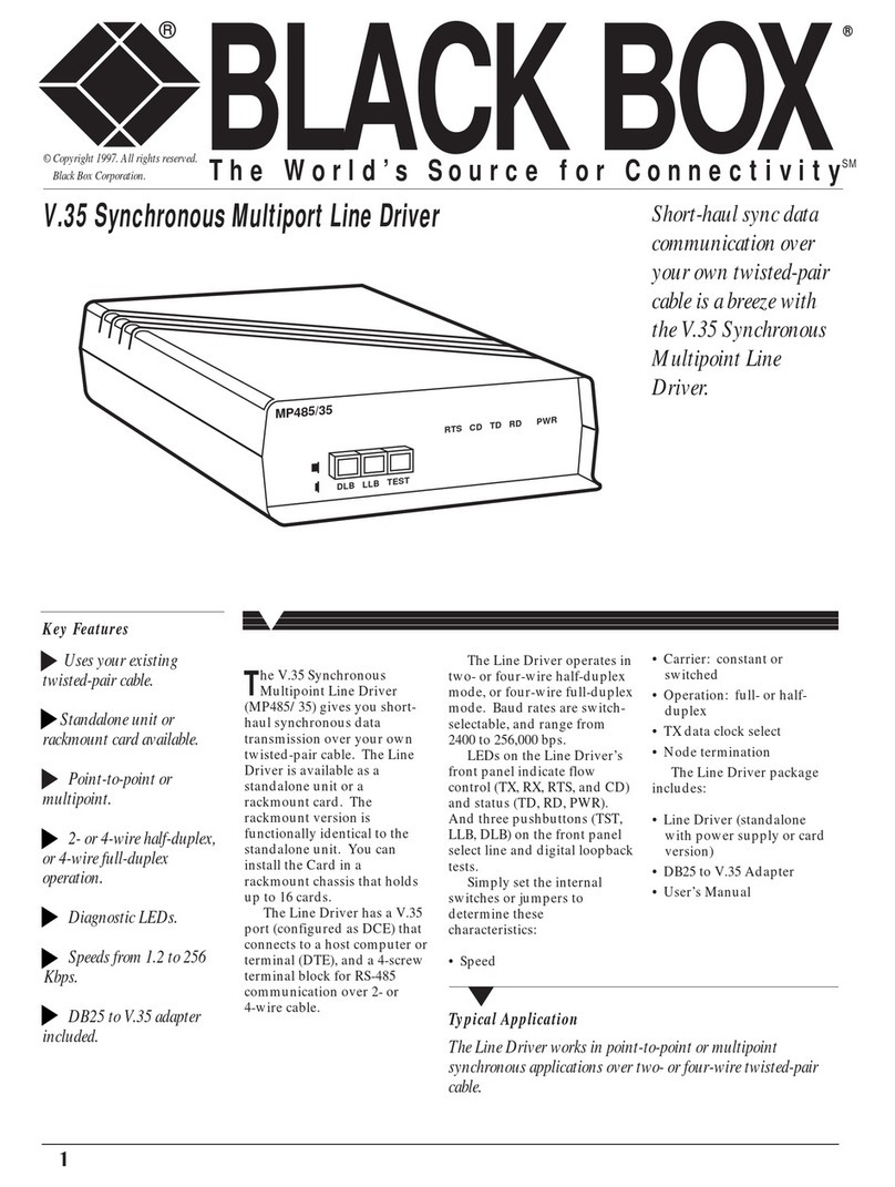 Black Box ME521A User manual