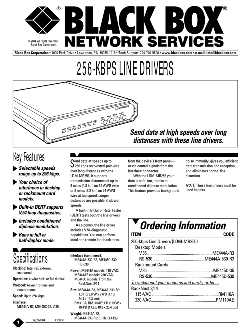 Black Box ME444A-530-R3 User manual