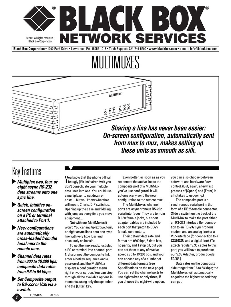 Black Box MX550A User manual
