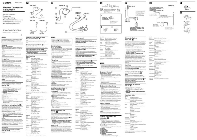 Sony ECM-C115 User manual