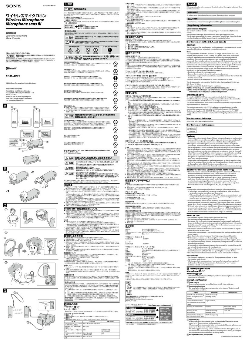 Sony ECM-AW3 User manual