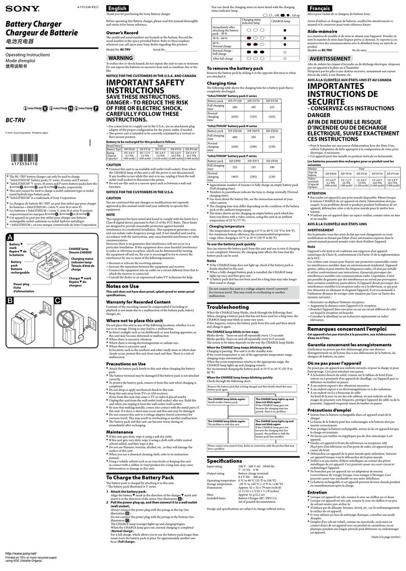 Sony BC-TRV operating instructions