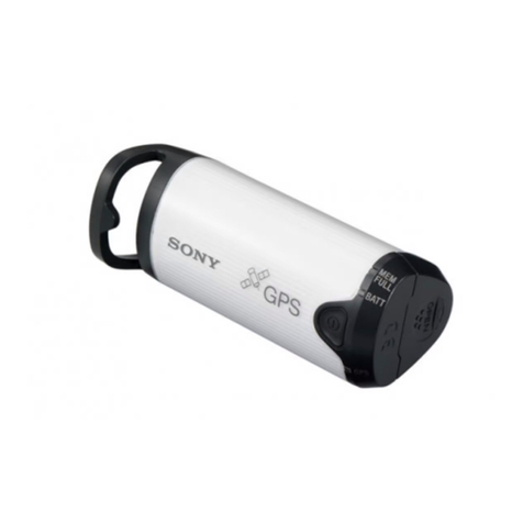 Sony GPS-CS1KA User manual