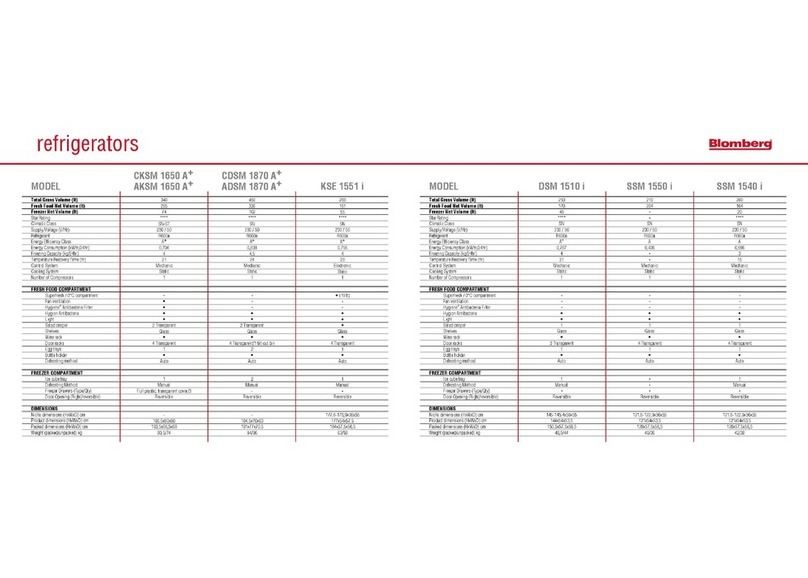Blomberg DSM 1510 User manual