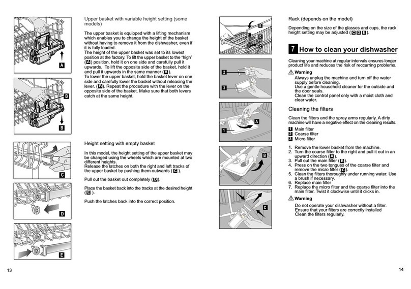 Blomberg GSN 1580 user guide