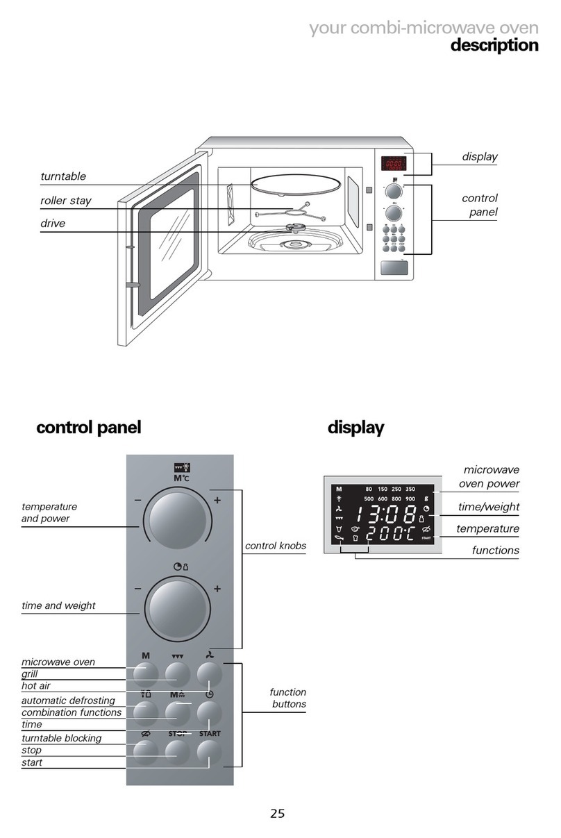Blomberg MEE 5370 User manual Blomberg MEE 5370 User manual