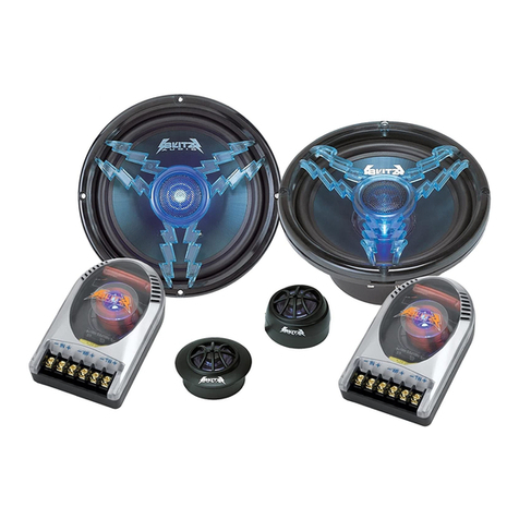 Blitz BZC5K install guide