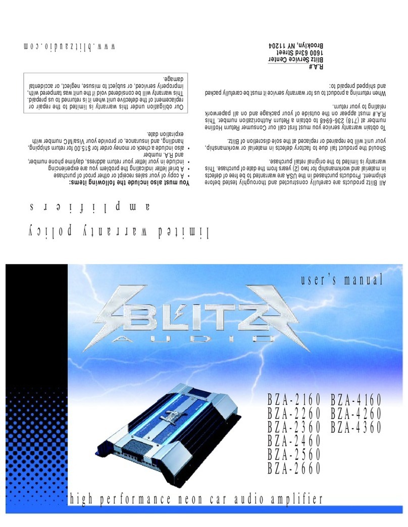 Blitz BZA2160 Specifications