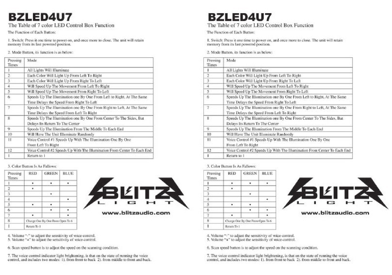 Blitz BZLE4U7 quick start