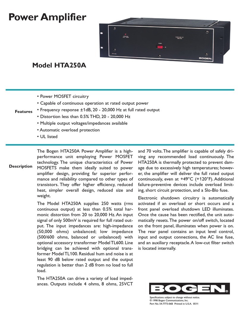 Bogen HTA250A User manual Bogen HTA250A User manual