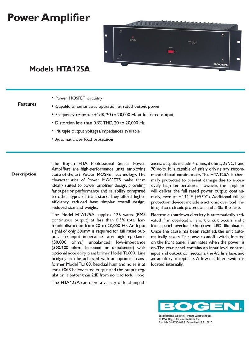 Bogen HTA125A User manual