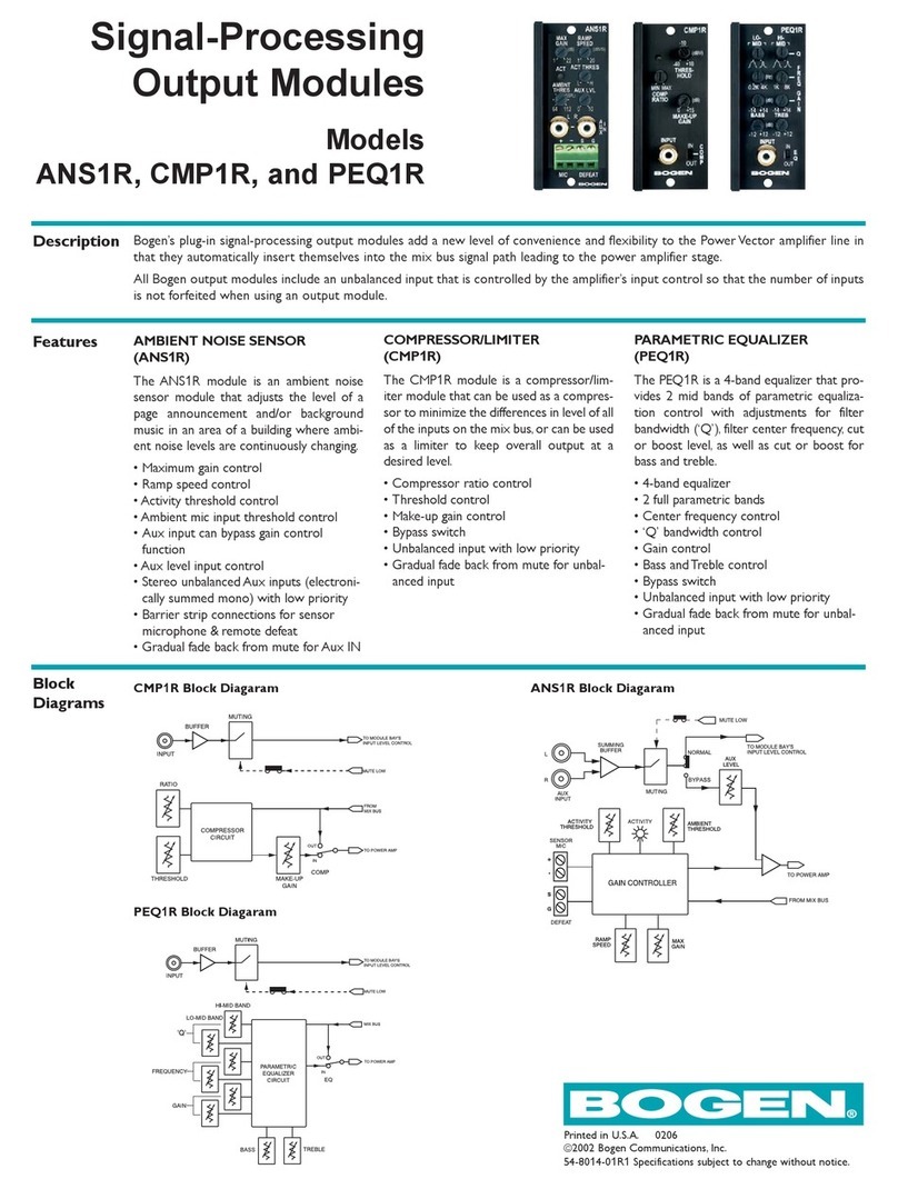 Bogen ANS1R User manual