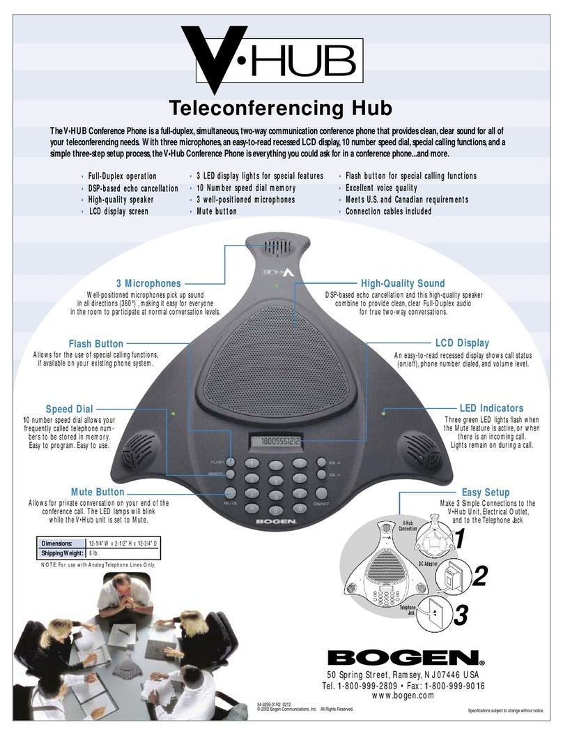 Bogen V-Hub Features