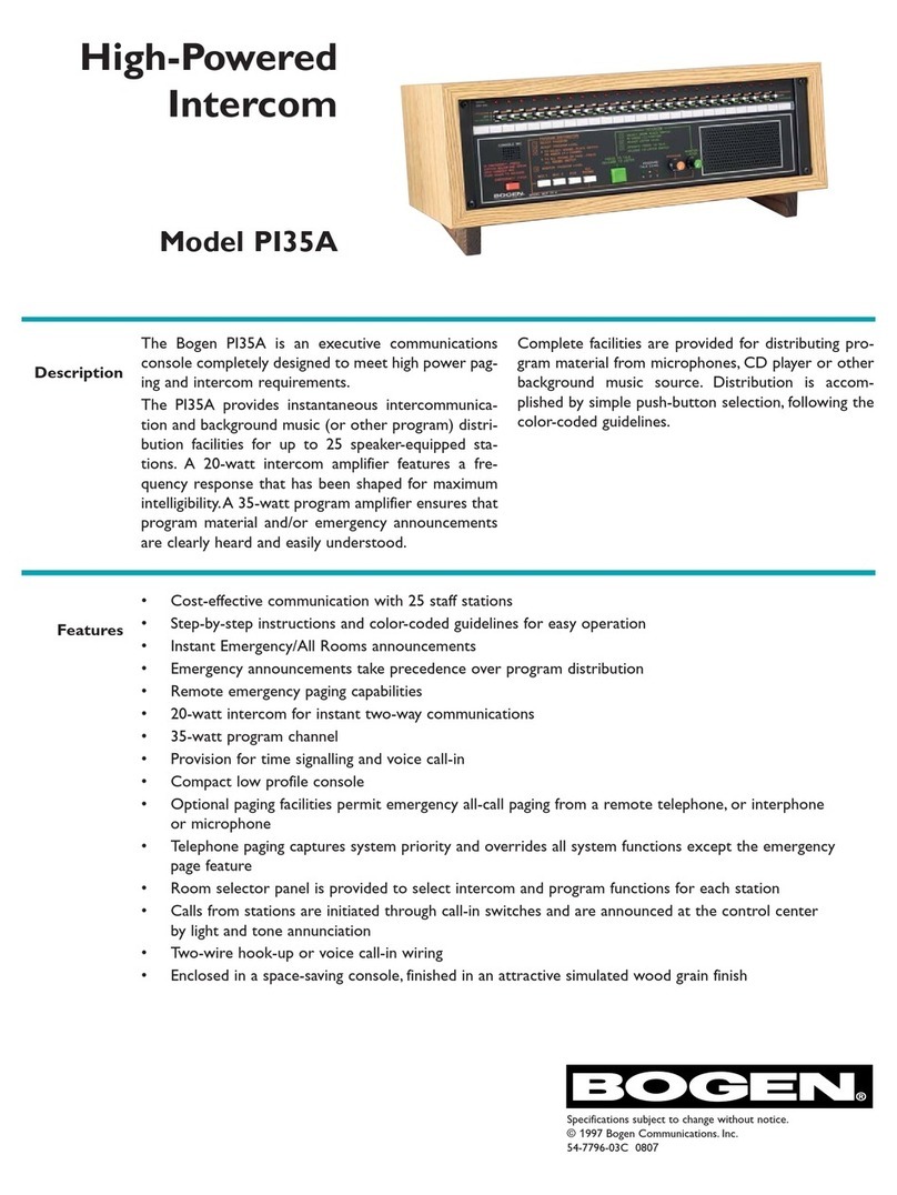 Bogen PI35A User manual