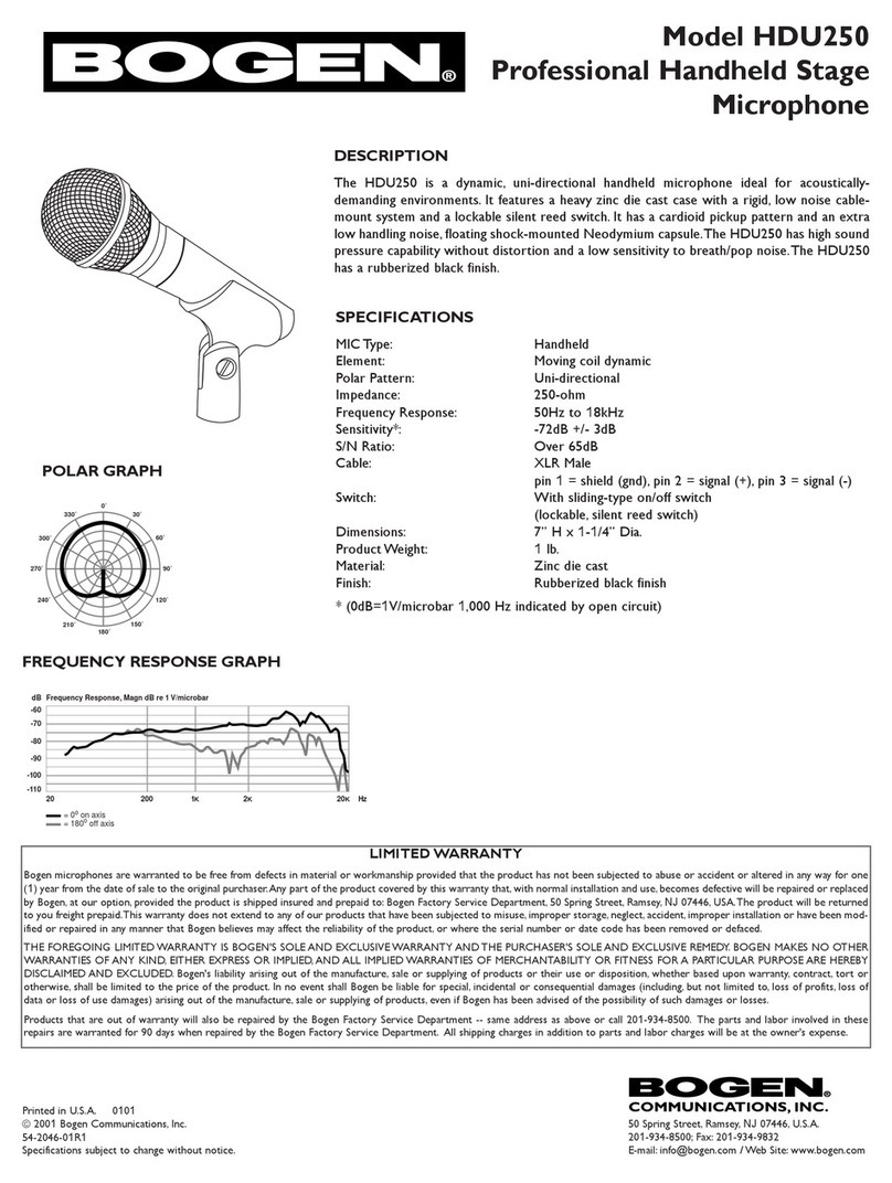 Bogen HDU250 Specifications