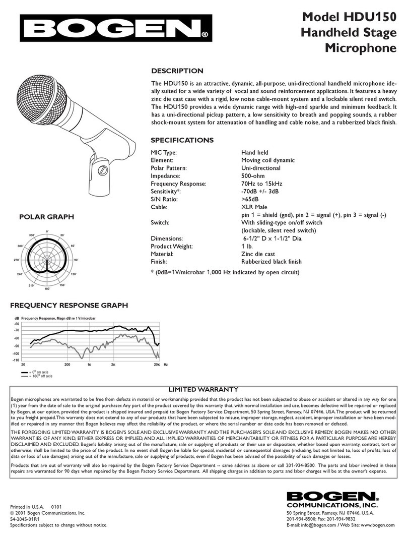 Bogen HDU150 User manual