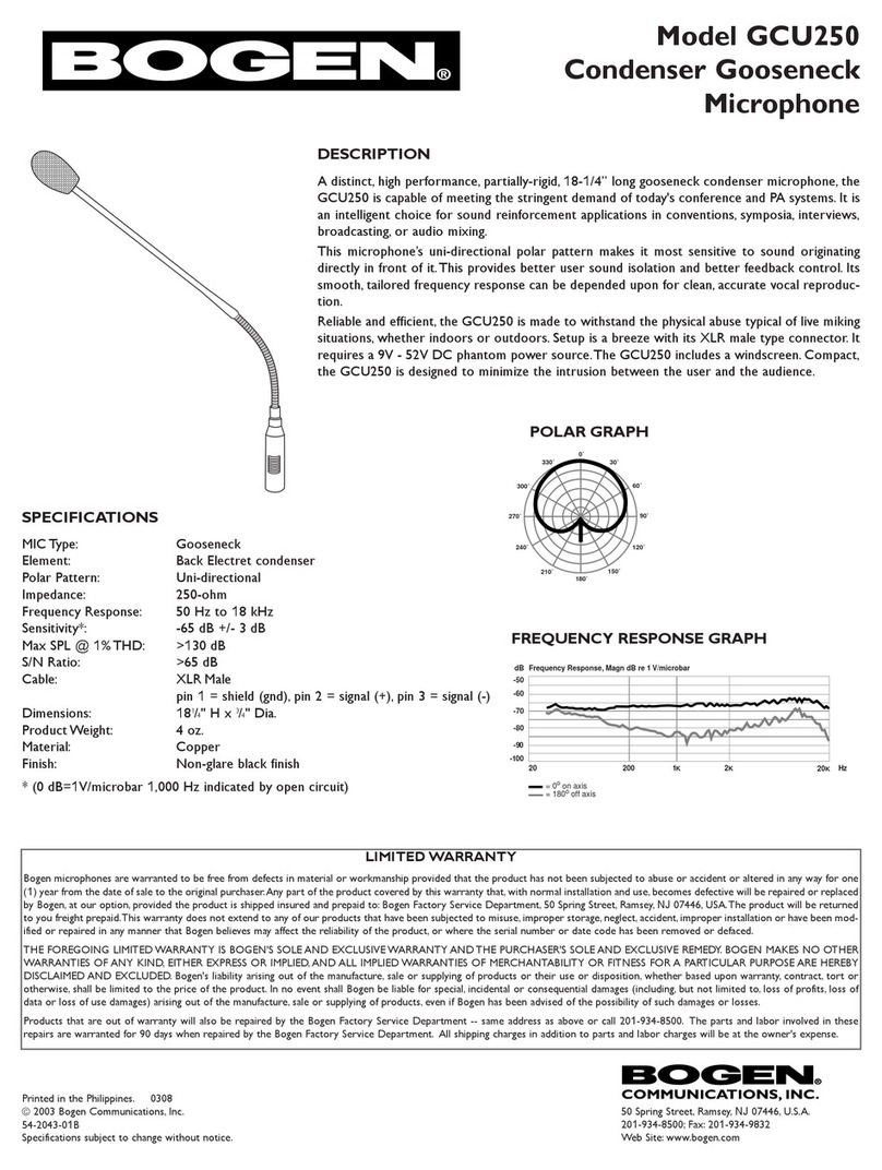 Bogen GCU250 Specifications
