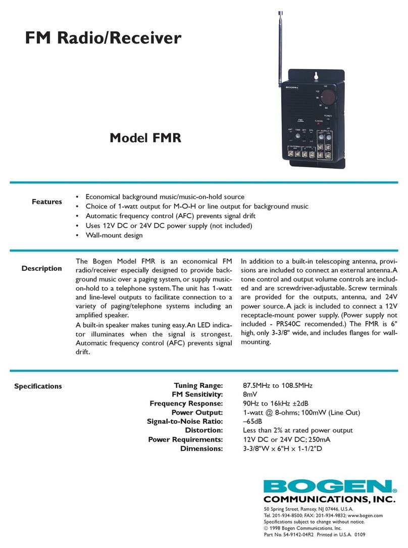 Bogen FMR User manual