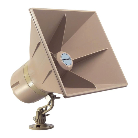 Bogen SAH15 User manual