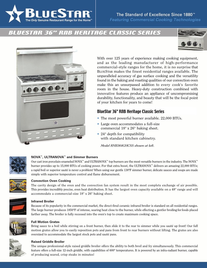 Blue Star RNB364G Features