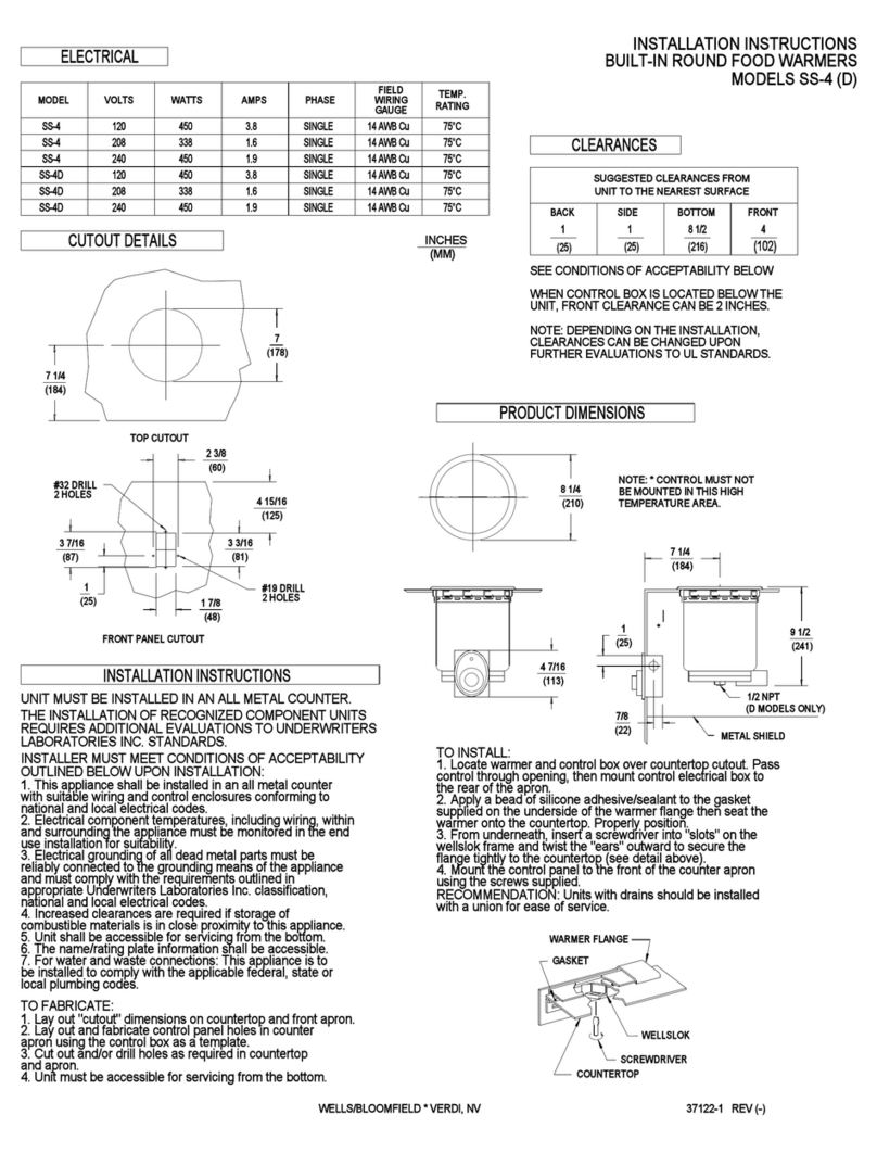 Bloomfield SS-4 User manual