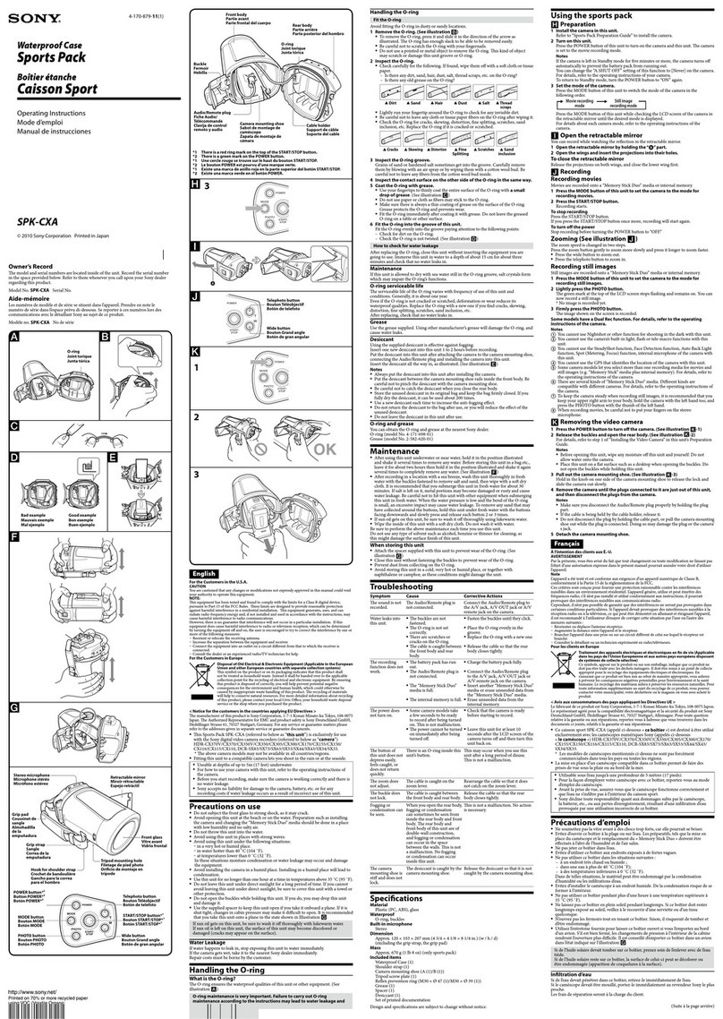 Sony SPK-CXA User manual